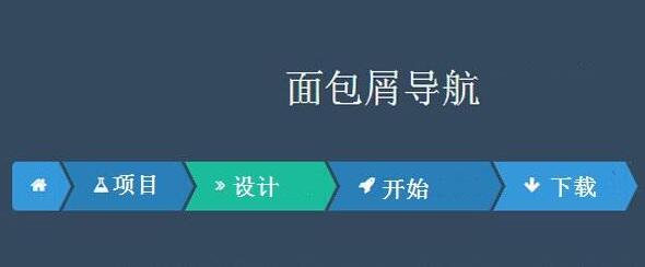網(wǎng)站導(dǎo)航如何設(shè)計